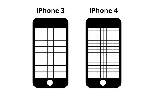 iphone-1x-vs-2x