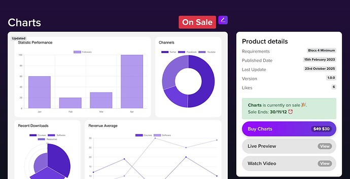 Product-page - Sale Mode