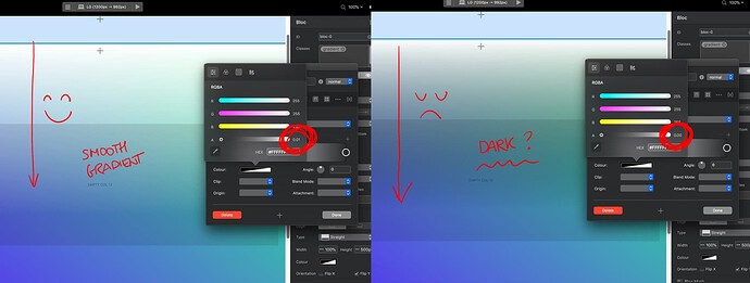 gradient divider in blocs