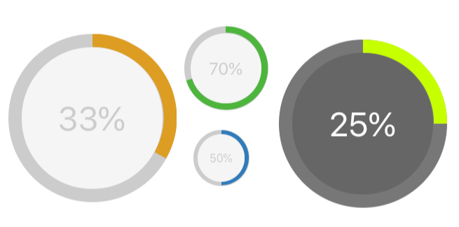 percent_circles