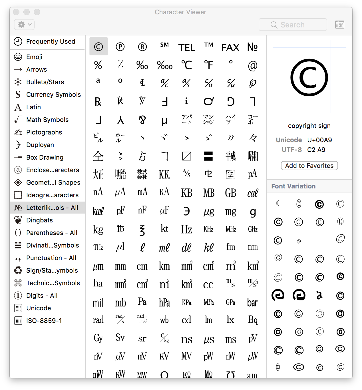 Copyright Symbol Text Copyright Symbol Text